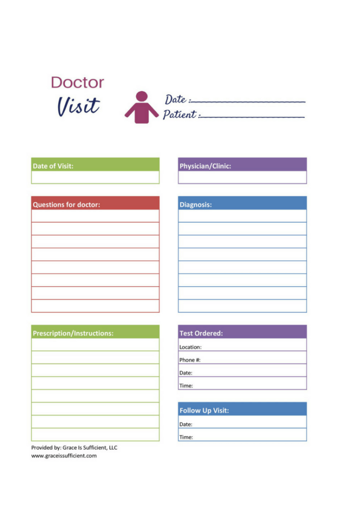 Free Printable Doctor Visit Preparedness Kit